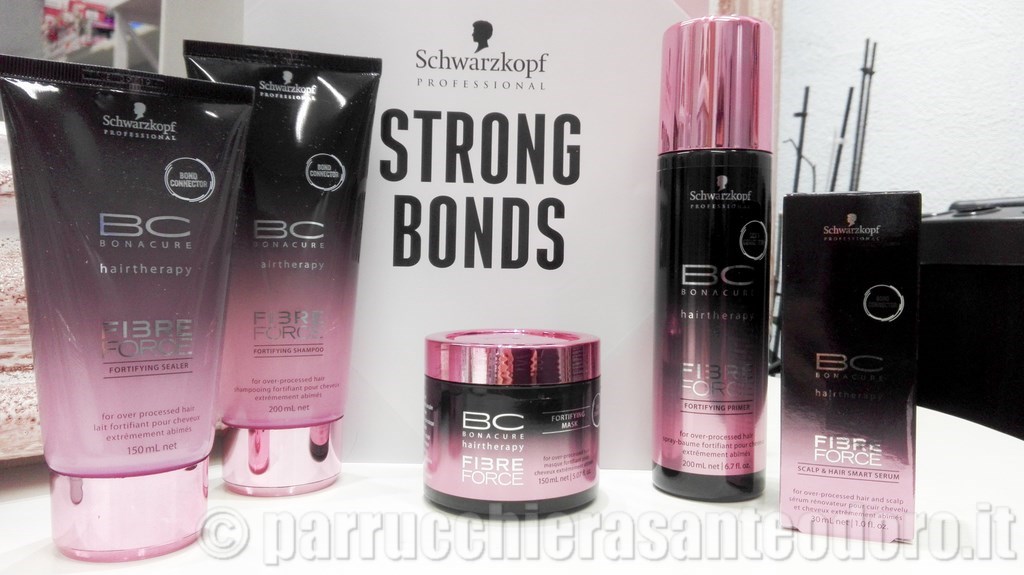 Strong Bonds